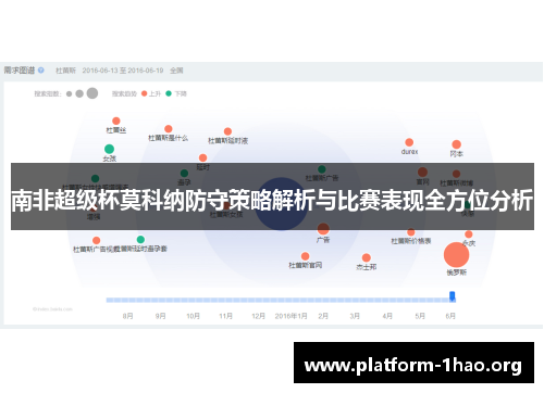 南非超级杯莫科纳防守策略解析与比赛表现全方位分析