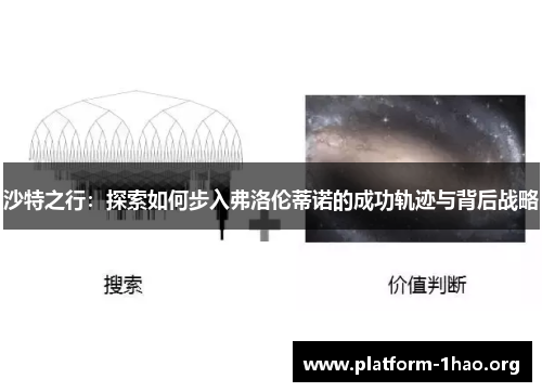 沙特之行：探索如何步入弗洛伦蒂诺的成功轨迹与背后战略
