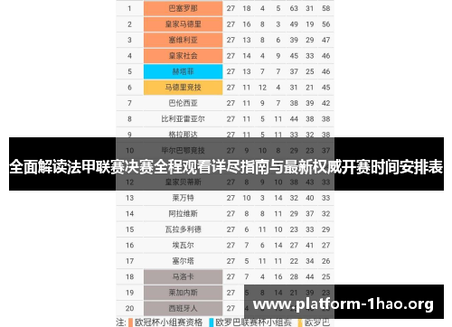 全面解读法甲联赛决赛全程观看详尽指南与最新权威开赛时间安排表