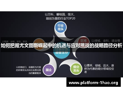 如何把握尤文图斯崛起中的机遇与应对挑战的战略路径分析