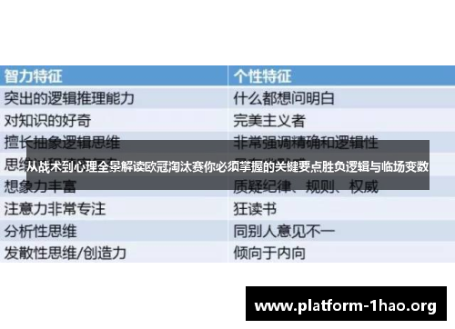 从战术到心理全景解读欧冠淘汰赛你必须掌握的关键要点胜负逻辑与临场变数